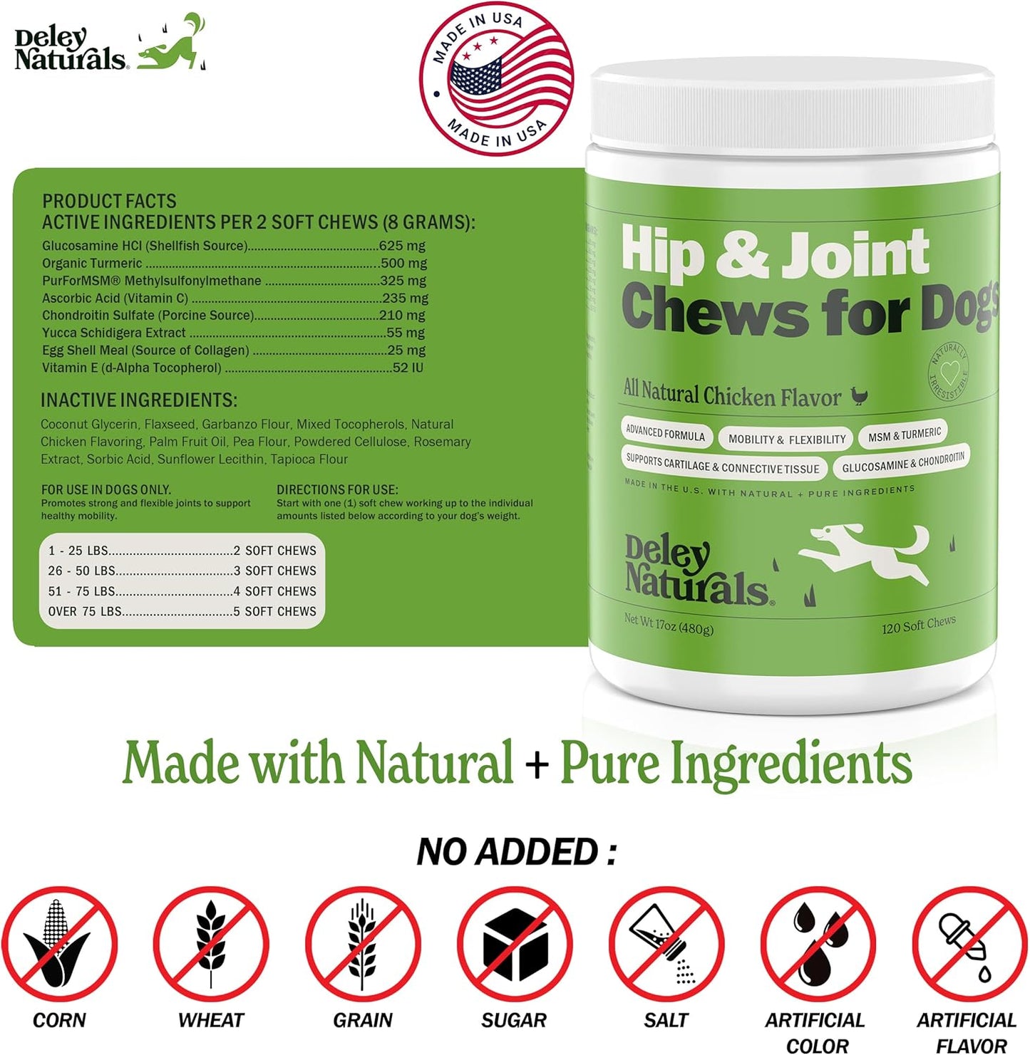 Dog Hip and Joint Supplement - MSM with Glucosamine Chondroitin for Dogs - Hip and Joint Chews for Dogs Advanced Arthritis Relief - 120 Chews for Dog Joint Pain Relief - Made in USA